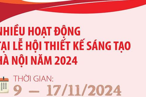 Những hoạt động đặc sắc tại Lễ hội Thiết kế sáng tạo Hà Nội năm 2024