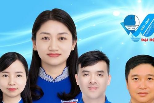 Ủy ban Hội LHTN Việt Nam tỉnh Cao Bằng khóa VI nhiệm kỳ 2024 - 2029