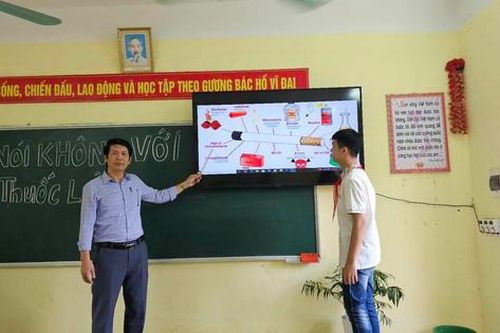 'Nhận thức của học sinh về phòng, chống tác hại thuốc lá ngày càng được nâng cao'