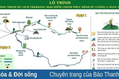 Xây dựng tuyến du lịch mạo hiểm chinh phục đỉnh Pù Luông