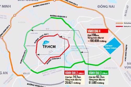 Trình Quốc hội thông qua dự án đường Vành đai 4 TP.HCM trong kỳ họp tháng 10