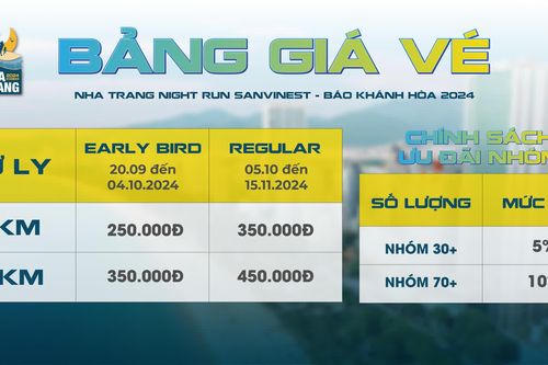 Cách mua BIB giải chạy 'Nha Trang Night Run Sanvinest - Báo Khánh Hòa 2024'