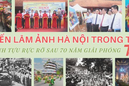 Triển lãm ảnh 'Hà Nội trong tôi'- Thành tựu rực rỡ sau 70 năm giải phóng
