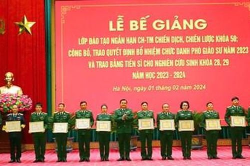 Biện pháp hữu hiệu thúc đẩy đổi mới, sáng tạo