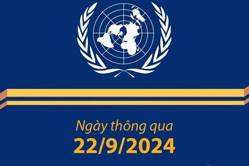 Liên hợp quốc thông qua 'Hiệp ước cho tương lai'