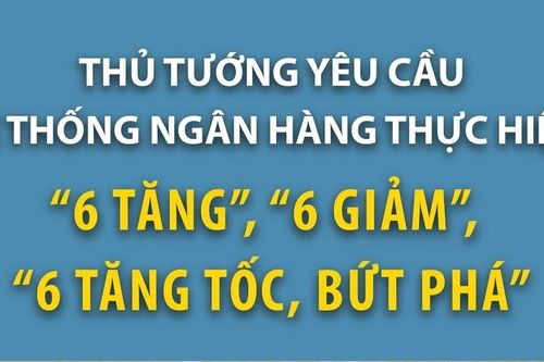 Thủ tướng yêu cầu hệ thống ngân hàng thực hiện '6 tăng', '6 giảm', '6 tăng tốc, bứt phá'