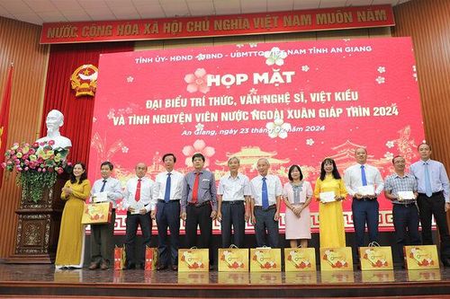 Xây dựng và phát triển văn hóa, con người Việt Nam ở An Giang