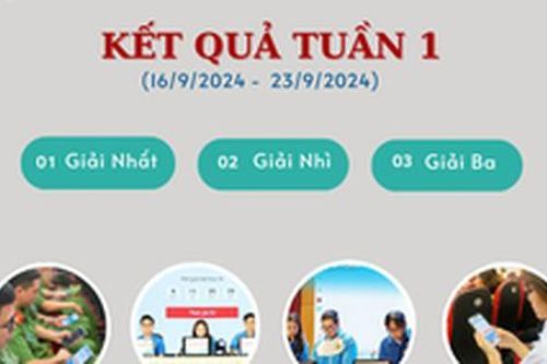 Câu hỏi tuần 2 cuộc thi CHUNG TAY VÌ AN TOÀN GIAO THÔNG 2024