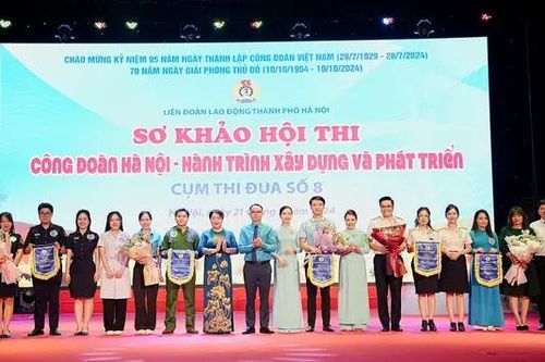 Công đoàn Hà Nội: Hành trình xây dựng và phát triển