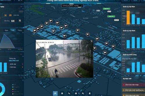 Những dấu ấn trên hành trình phát triển của Bảo vệ Nhất Việt
