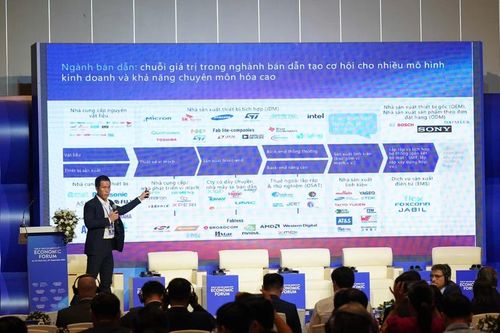 Nhiều sáng kiến đóng góp giải pháp chuyển đổi công nghiệp cho TPHCM