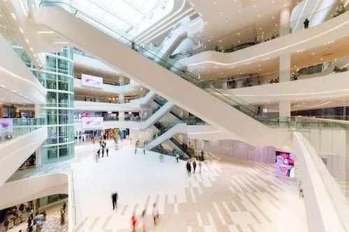 Tiềm năng tăng trưởng của bất động sản bán lẻ cao cấp