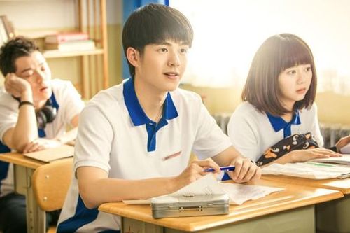 Bạn là ai trong câu chuyện thanh xuân 'Điều Tuyệt Vời Nhất Của Chúng Ta'?