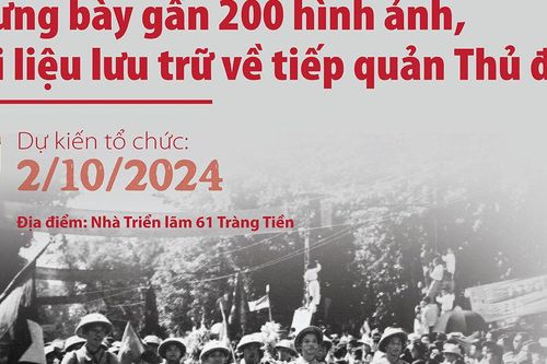 Trưng bày gần 200 hình ảnh, tài liệu lưu trữ về tiếp quản Thủ đô