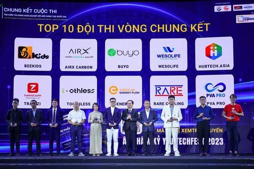 Tìm kiếm tài năng khởi nghiệp sáng tạo quốc gia năm 2024