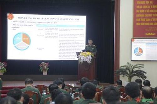 Tổng cục Kỹ thuật tập huấn công tác kỹ thuật xe-máy, tăng thiết giáp