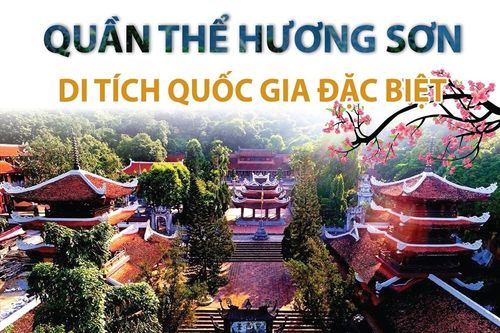 Công nhận Khu du lịch cấp thành phố Di tích quốc gia đặc biệt quần thể Hương Sơn (chùa Hương)