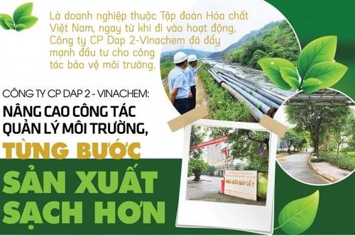 Công ty CP DAP 2-Vinachem: Nâng cao công tác quản lý môi trường, từng bước sản xuất sạch hơn