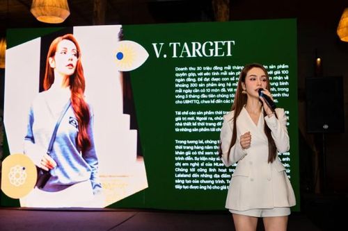 MLee ra mắt dự án cộng đồng 'Tủ đồ của em' sau Miss Universe Vietnam 2024