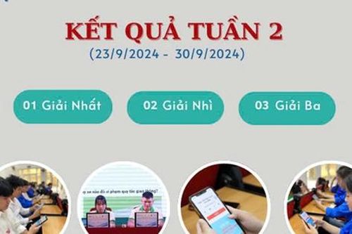 Câu hỏi tuần 3 cuộc thi chung tay vì an toàn giao thông 2024