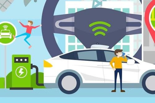 Phân tích tác động và ảnh hưởng của xe điện đến năm 2030
