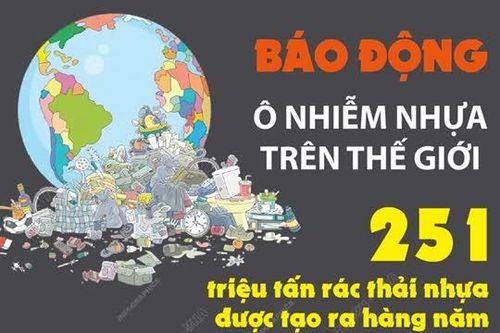 Báo động về ô nhiễm nhựa trên toàn cầu