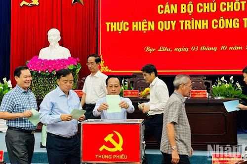 Bạc Liêu: Bầu bổ sung Ủy viên Ban Chấp hành và Ban Thường vụ Tỉnh ủy