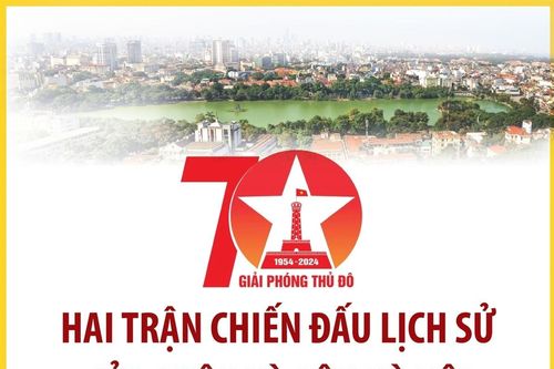 70 năm giải phóng Thủ đô: Hai trận chiến đấu lịch sử của quân và dân Hà Nội