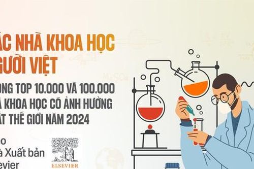 Việt Nam có 9 nhà khoa học được xếp hạng trong nhóm 10.000 thế giới