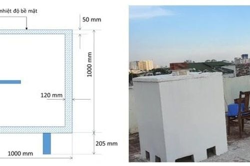 Các nhà khoa học Việt Nam sáng chế sơn phủ chống nóng, kháng khuẩn