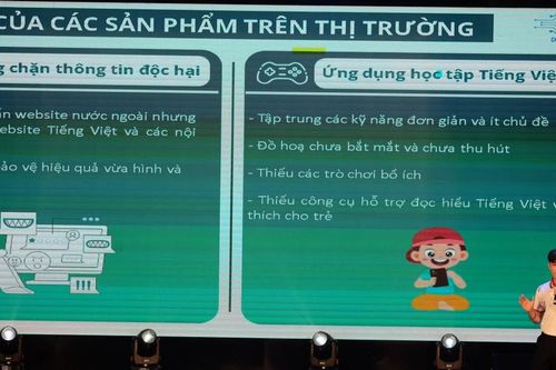 Nhiều đề tài có tính ứng dụng cao tại cuộc thi Khởi nghiệp công nghệ trong sinh viên