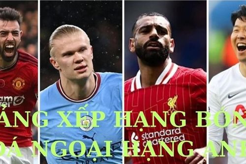 Bảng xếp hạng vòng 7 Ngoại hạng Anh 2024/25: Nóng bỏng ngôi đầu