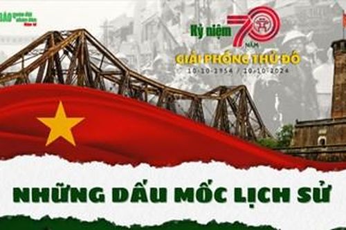 Những dấu mốc lịch sử