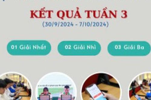 Câu hỏi tuần 4, đáp án tuần 3 cuộc thi chung tay vì an toàn giao thông 2024