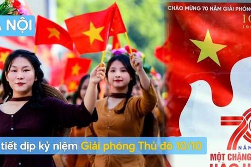 Thời tiết Hà Nội dịp Lễ Kỷ niệm 70 năm Giải phóng Thủ đô