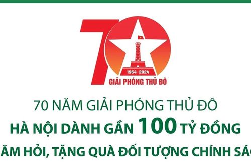Hà Nội dành gần 100 tỷ đồng thăm hỏi, tặng quà đối tượng chính sách