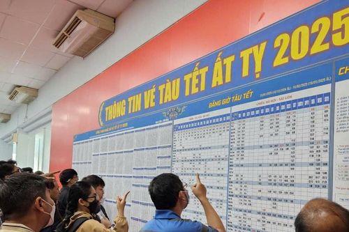 Chóng mặt với vé Tết
