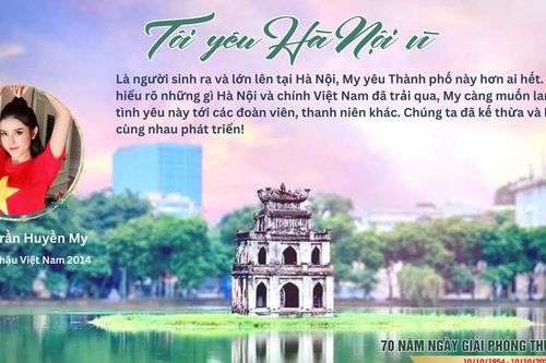 Cộng đồng mạng chia sẻ, lan tỏa thông điệp 'Tôi yêu Hà Nội vì…'