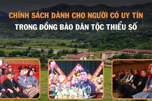 Chính sách dành cho người có uy tín trong đồng bào dân tộc thiểu số