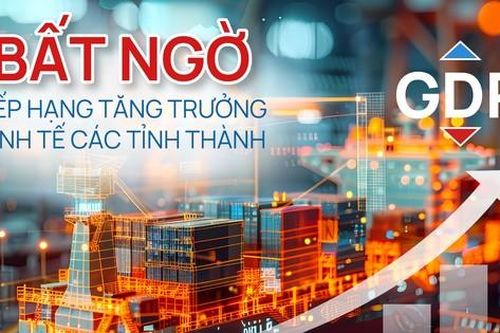 Bất ngờ xếp hạng tăng trưởng kinh tế các tỉnh thành