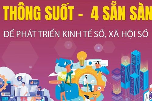 Người dân Thủ đô hưởng ứng Ngày chuyển đổi số Quốc gia