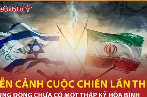 Viễn cảnh cuộc chiến lần thứ 6, vì sao Trung Đông chưa có một thập kỷ hòa bình?