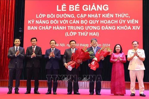 Cán bộ quy hoạch Ủy viên Trung ương Đảng cần gương mẫu, không ngại khó khăn, thử thách