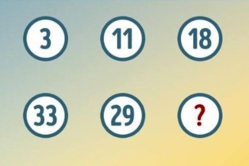 Câu đố thử thách IQ ai cũng nên thử một lần