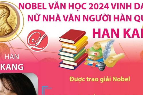 Vì sao nhà văn người Hàn Quốc Han Kang được trao Giải Nobel Văn học 2024?