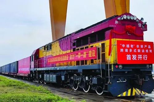 Xúc tiến đầu tư đường sắt liên vận Việt - Trung