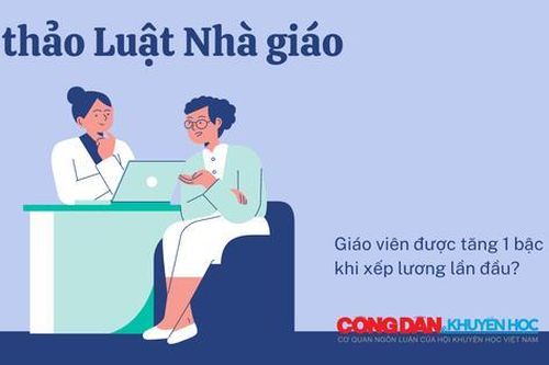Dự thảo Luật Nhà giáo đủ điều kiện trình Kỳ họp thứ 8: Giáo viên quan tâm điều gì?