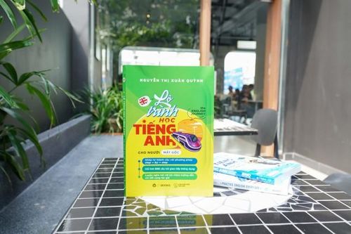 Lộ Trình Học Tiếng Anh: Giúp bạn tăng phản xạ ngôn ngữ bằng cách tự đặt câu hỏi
