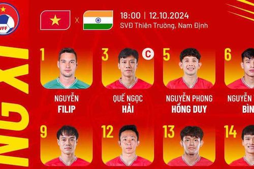 Đội hình xuất phát của ĐT Việt Nam: 2 tiền đạo hay nhất V-League dự bị, HLV Kim đặt niềm tin ở chân sút 21 tuổi