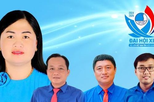 Ủy ban Hội LHTN Việt Nam tỉnh Kiên Giang, nhiệm kỳ 2024 – 2029